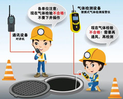 象湖有限空间安全作业操作规程